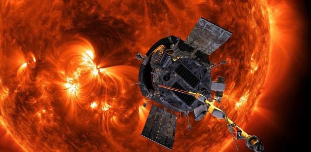 Parker Solar Probe Reaching 532,000 Km / Hour and 'Scraping' in the Sun - 05/05/2021