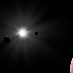 Representação gráfica do sistema planetário da estrela Nu2 Lupi