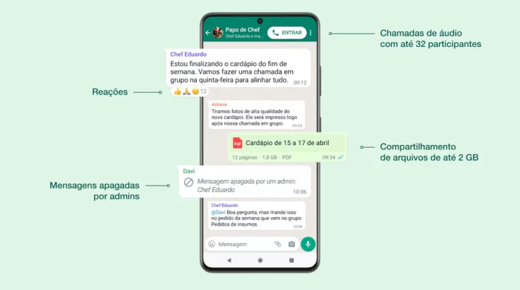 These are the 5 new features that will make WhatsApp a "new face" - Metro World News Brasil